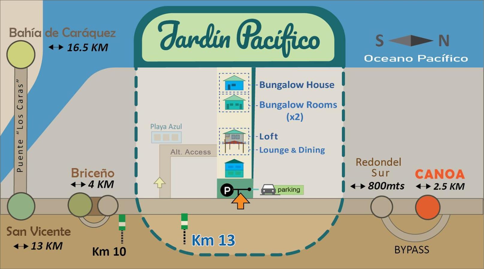 Jardin Pacifico Hotell Canoa Eksteriør bilde